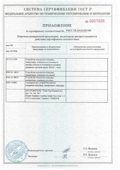 2011.11.23 Каспийск - Приложение к сертификату Устройства поворотно-откидные, поворотные, откидные. ГОСТ 30777-2012