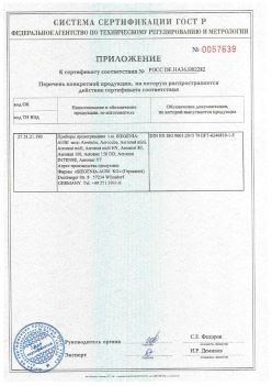 2018.12.06 Каспийск - Приложение к сертификату приборы проветривания т.м. Siegenia-Aubi KG. Спецификация завода-изготовителя