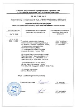 2019.04.04 Каспийск - Приложение к сертификату устройства поворотные, откидные, поворотно-откидные, взломоустойчивые. ГОСТ 30777-2012